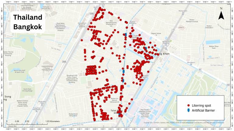 1-slider Ground survey