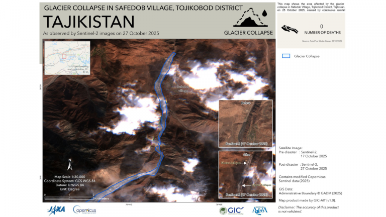 1-slider TJK glaciar